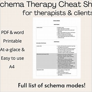 Schema Therapy Cost Effectiveness Of Schema Therapy